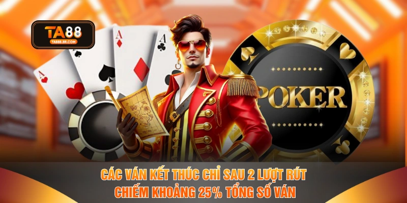 Các ván kết thúc chỉ sau 2 lượt rút chiếm khoảng 25% tổng số ván