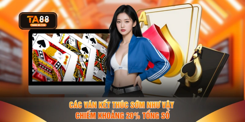 Các ván kết thúc sớm như vậy chiếm khoảng 20% tổng số