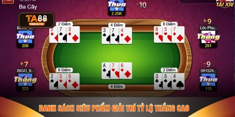 Danh sách siêu phẩm giải trí tỷ lệ thắng cao